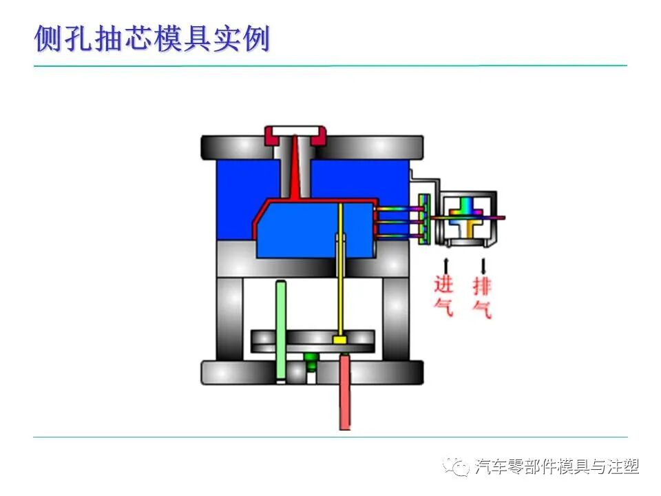 模具人必看——塑料件設計基本常識的圖38