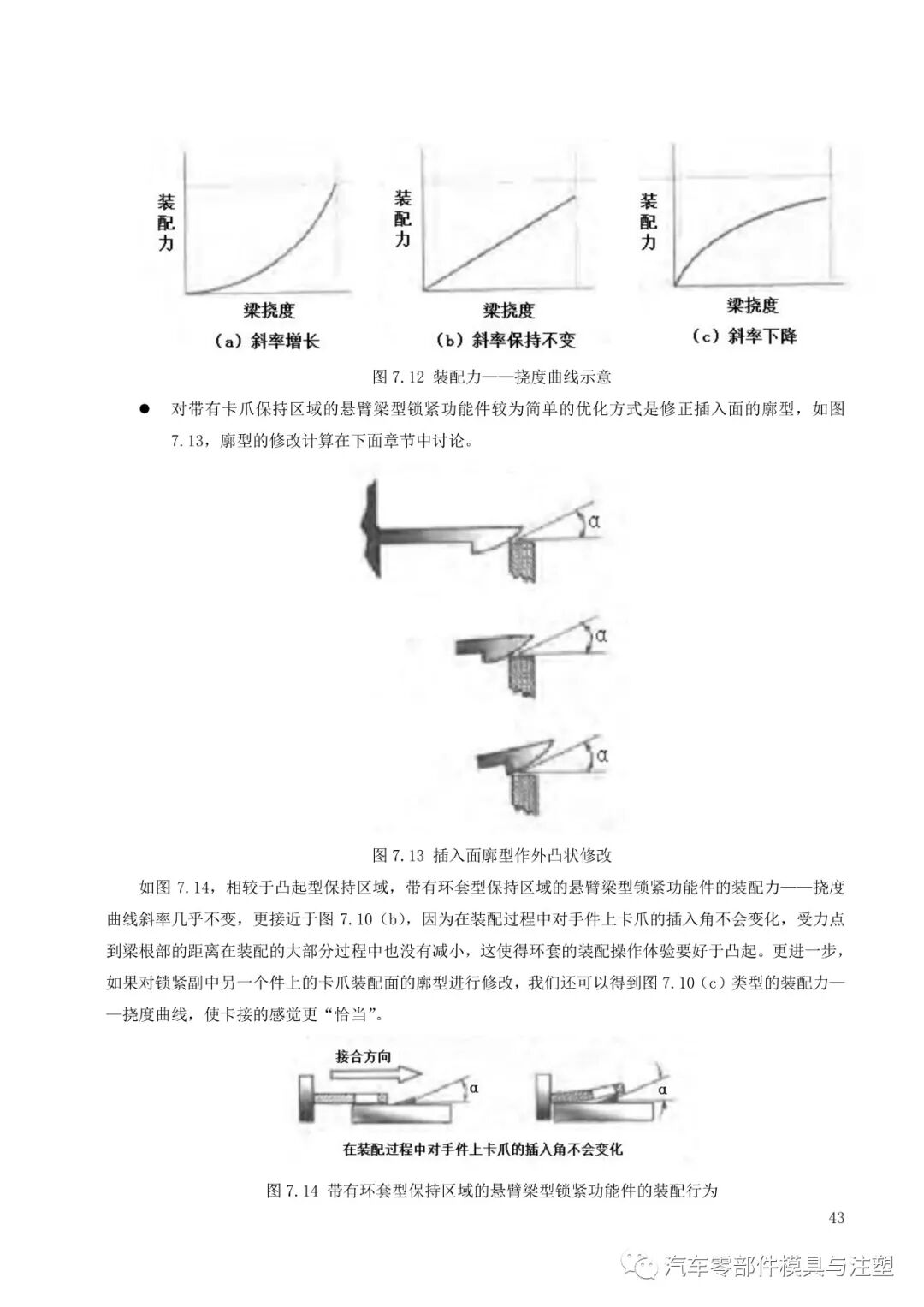 塑料件卡扣连接设计大全的图44