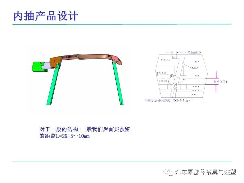 模具人必看——塑料件設計基本常識的圖51