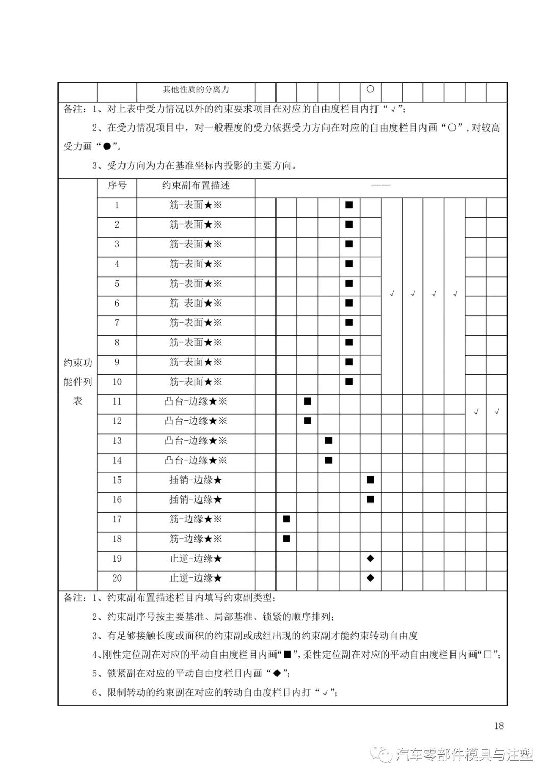 塑料件卡扣连接设计大全的图19