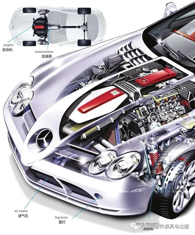 为什么一些高端豪华车不使用前驱？的图6