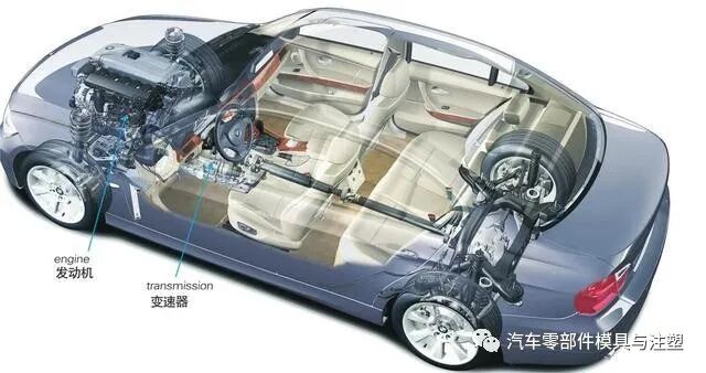 为什么一些高端豪华车不使用前驱？的图3