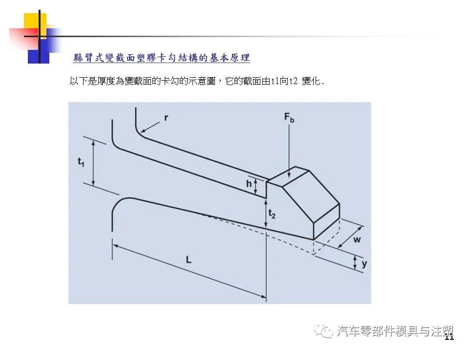 专业齐全的塑胶卡扣设计指导的图9