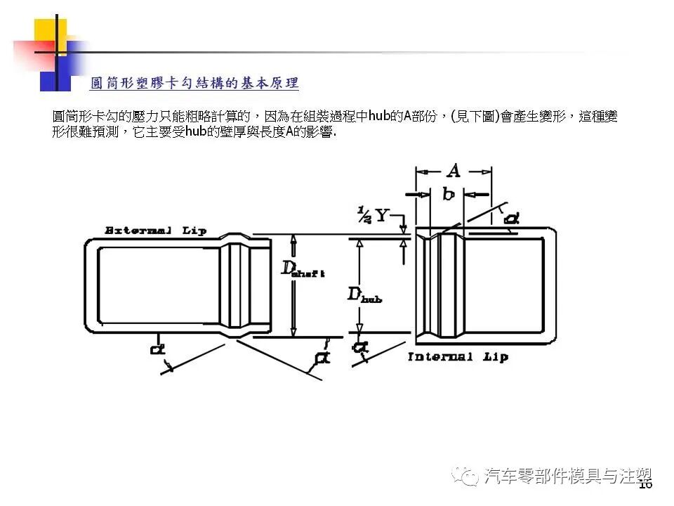 专业齐全的塑胶卡扣设计指导的图14