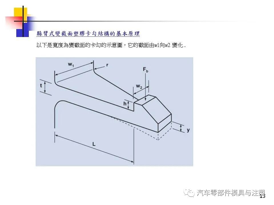 专业齐全的塑胶卡扣设计指导的图11