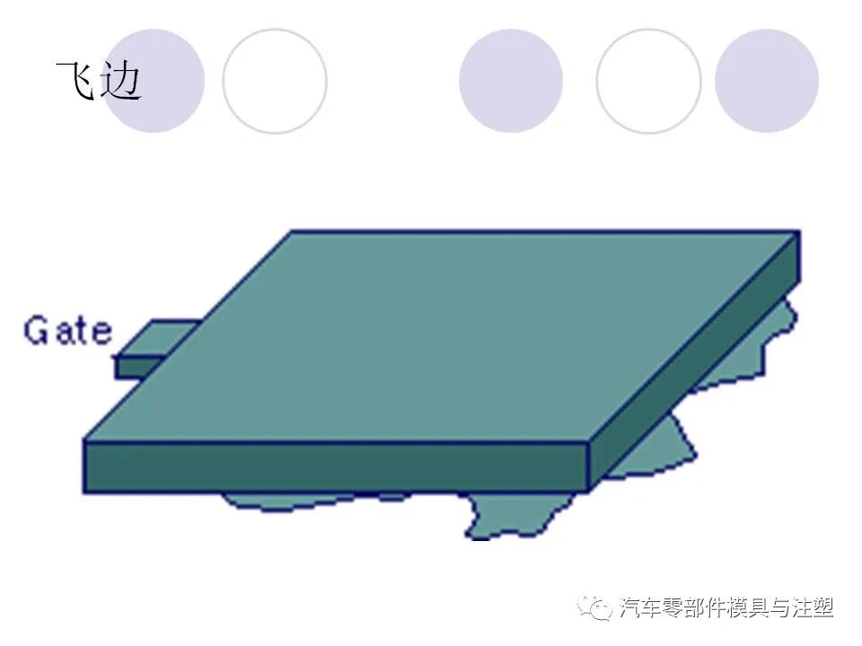 注塑成型中的缺陷工藝分析的圖24