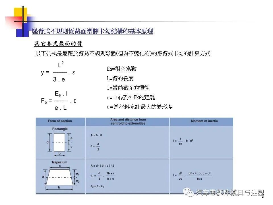 专业齐全的塑胶卡扣设计指导的图7