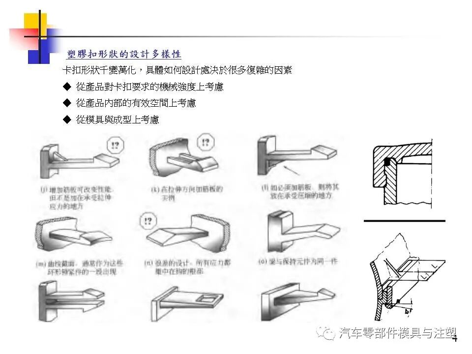 专业齐全的塑胶卡扣设计指导的图2