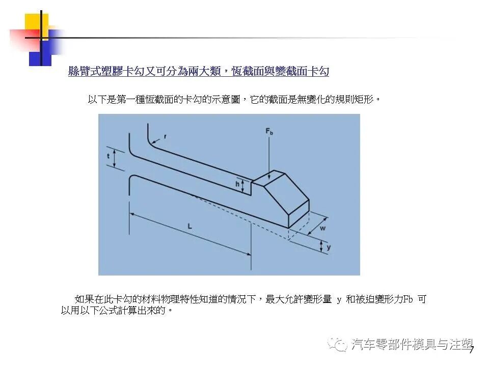专业齐全的塑胶卡扣设计指导的图5