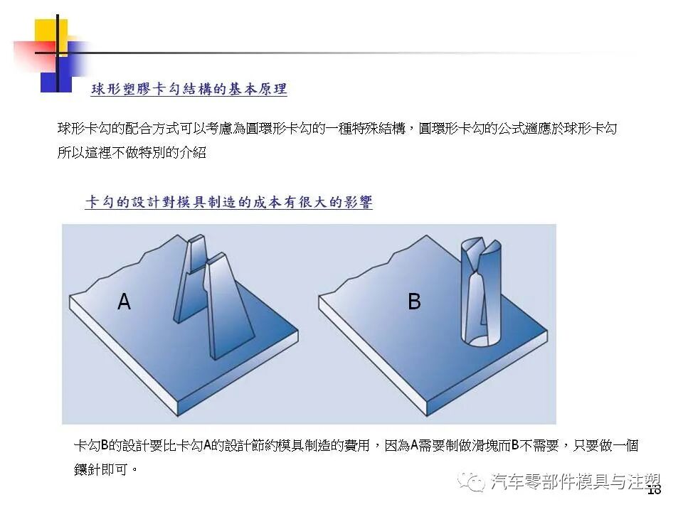 专业齐全的塑胶卡扣设计指导的图16