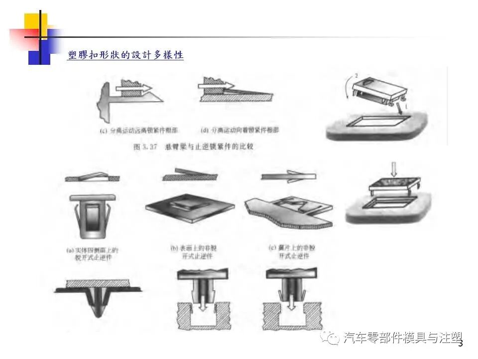 专业齐全的塑胶卡扣设计指导的图1