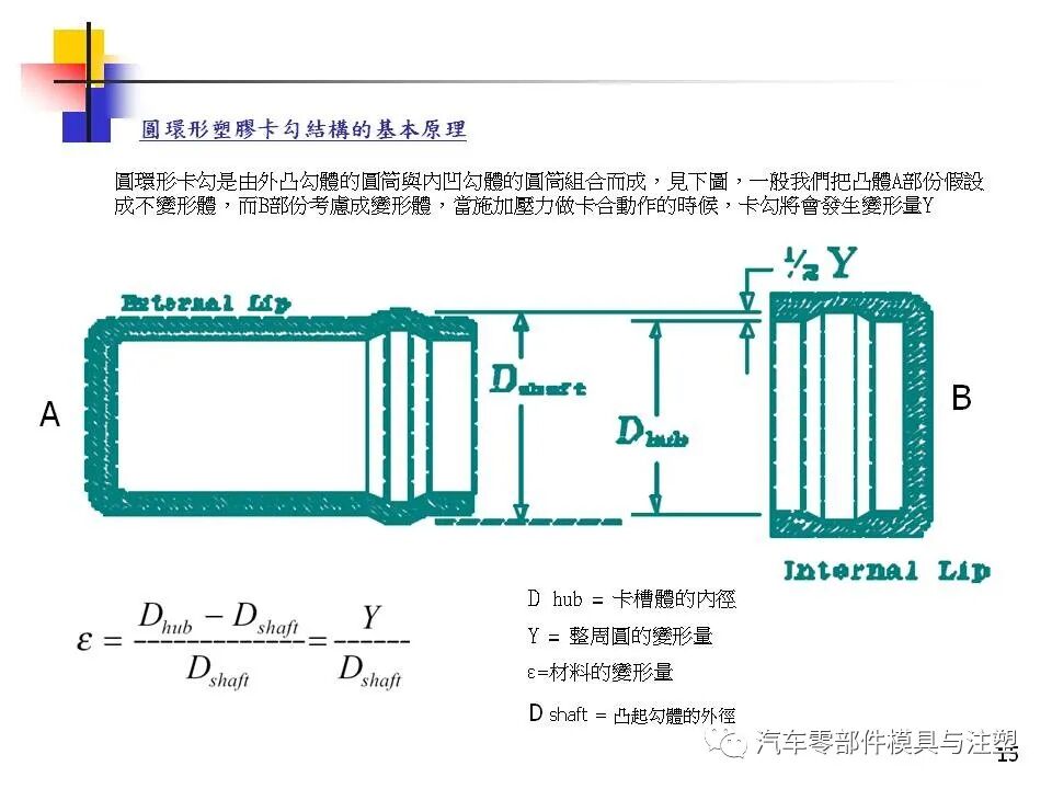 专业齐全的塑胶卡扣设计指导的图13