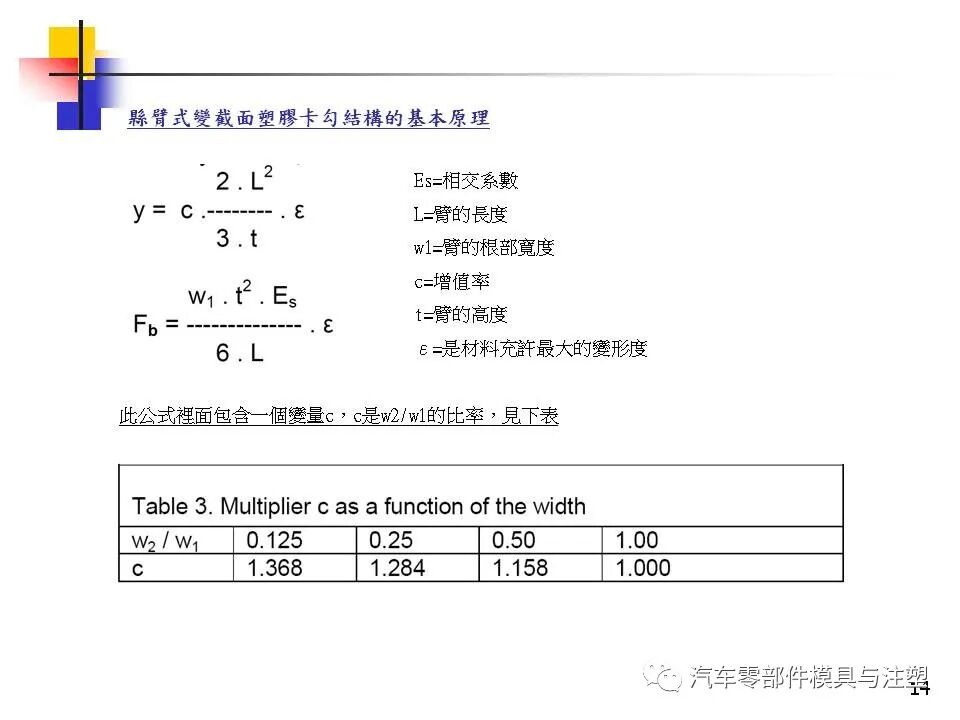 专业齐全的塑胶卡扣设计指导的图12