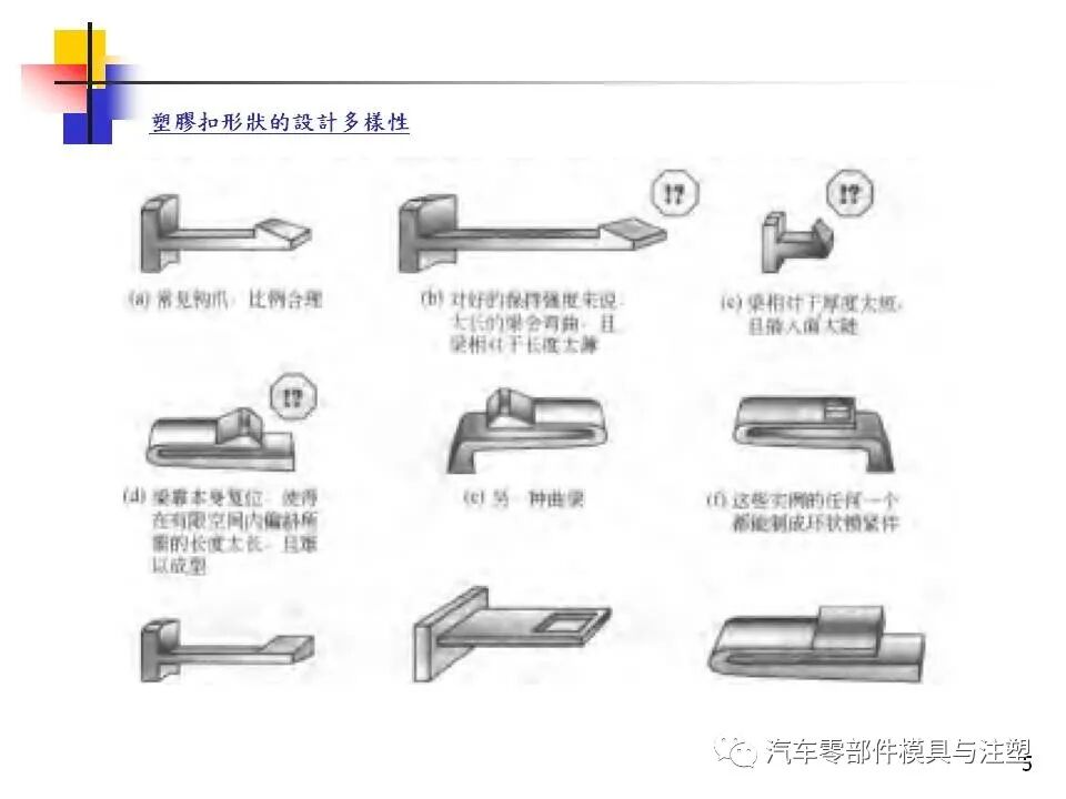 专业齐全的塑胶卡扣设计指导的图3