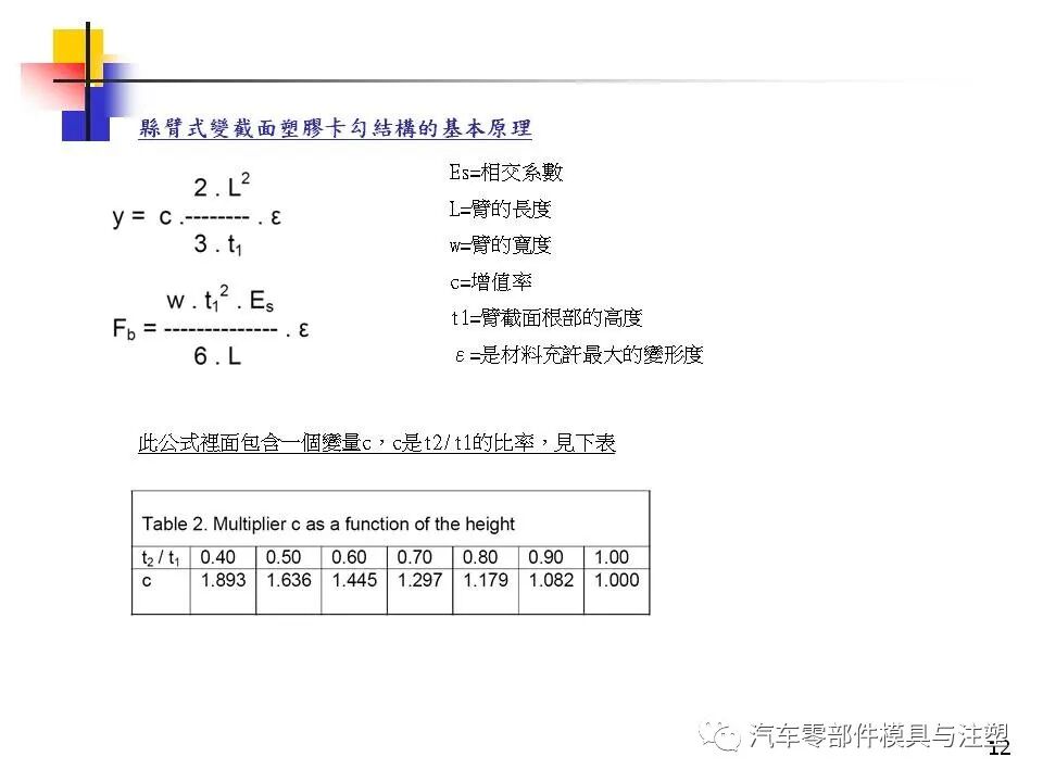 专业齐全的塑胶卡扣设计指导的图10