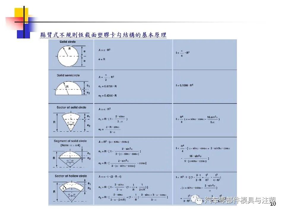 专业齐全的塑胶卡扣设计指导的图8