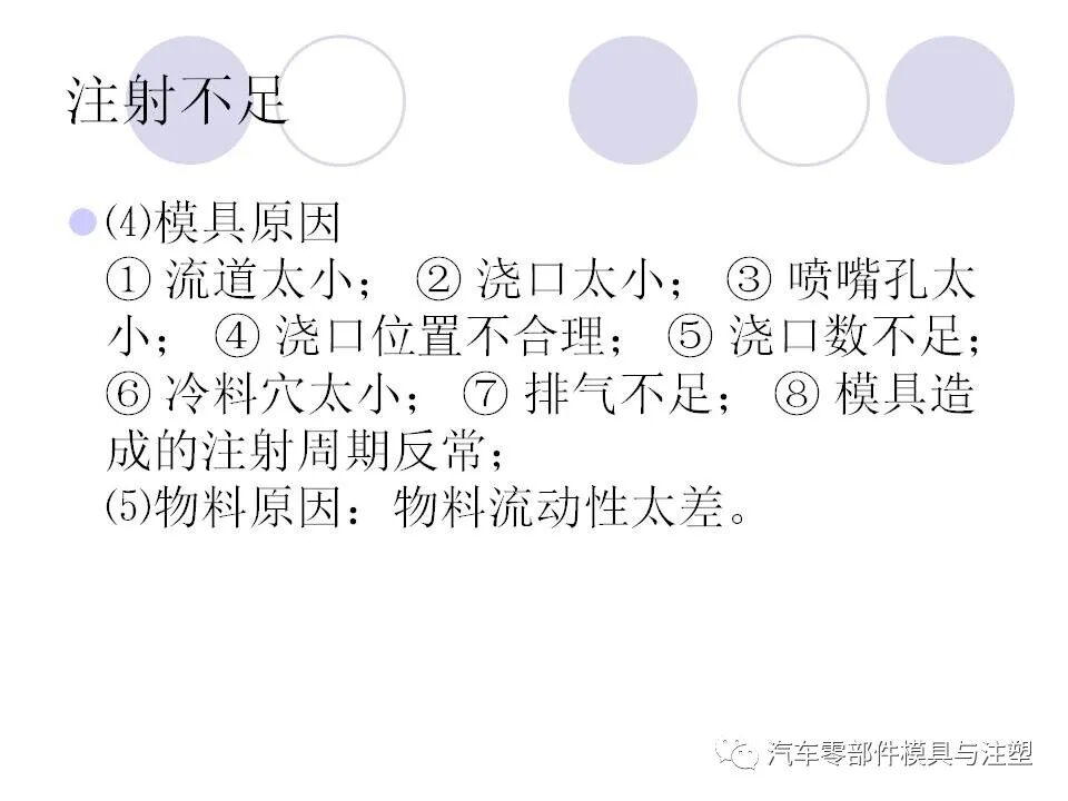 注塑成型中的缺陷工藝分析的圖22