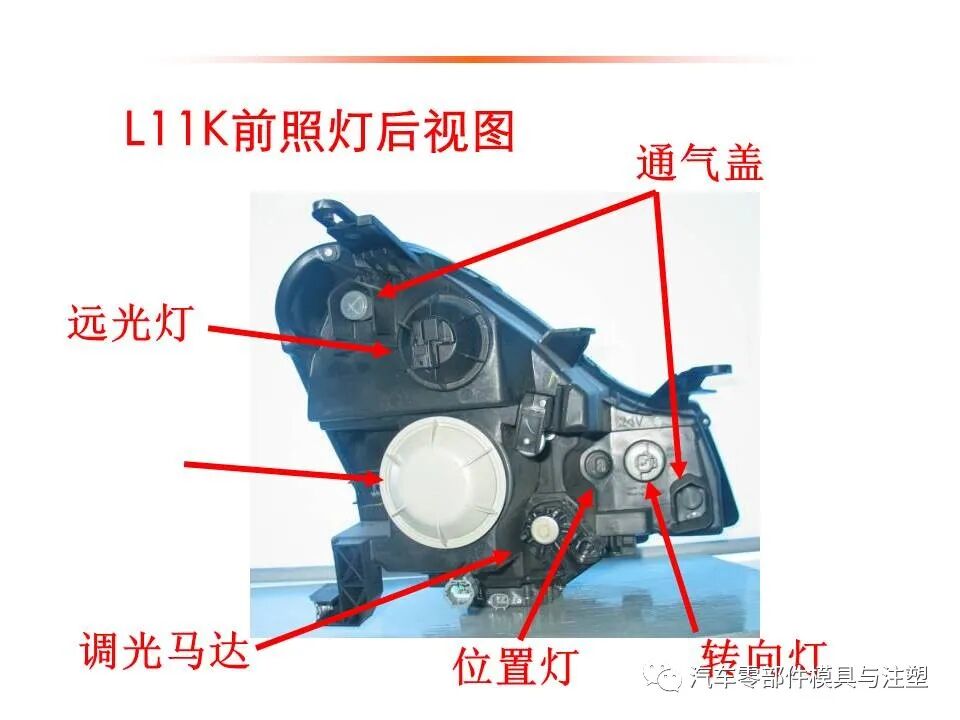 汽车车灯模具设计要点总结的图64