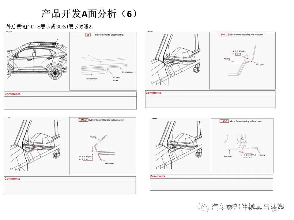 汽车外后视镜结构设计总结的图23