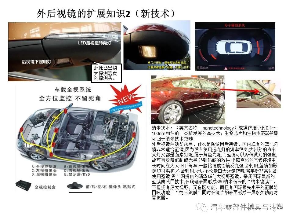 汽车外后视镜结构设计总结的图5