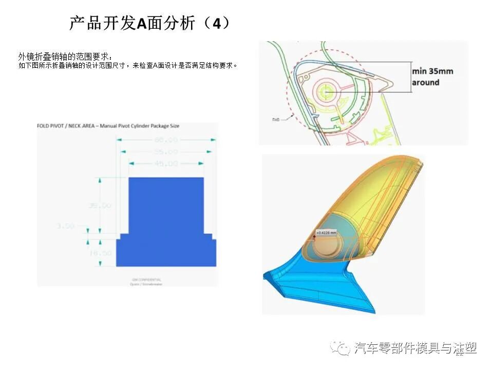 汽车外后视镜结构设计总结的图21
