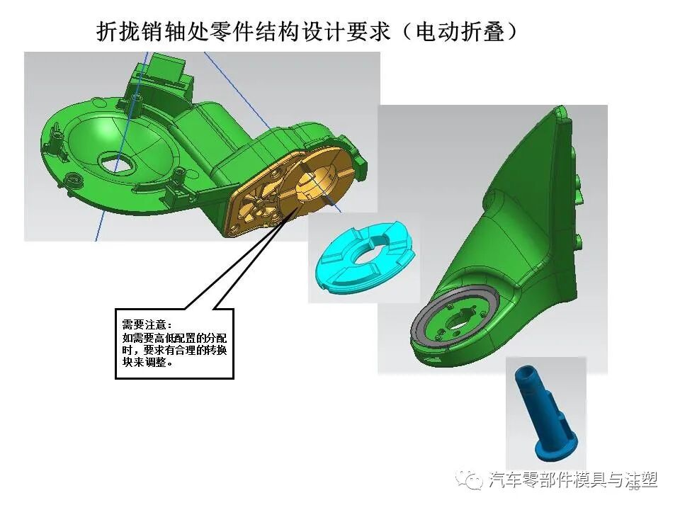 汽车外后视镜结构设计总结的图37