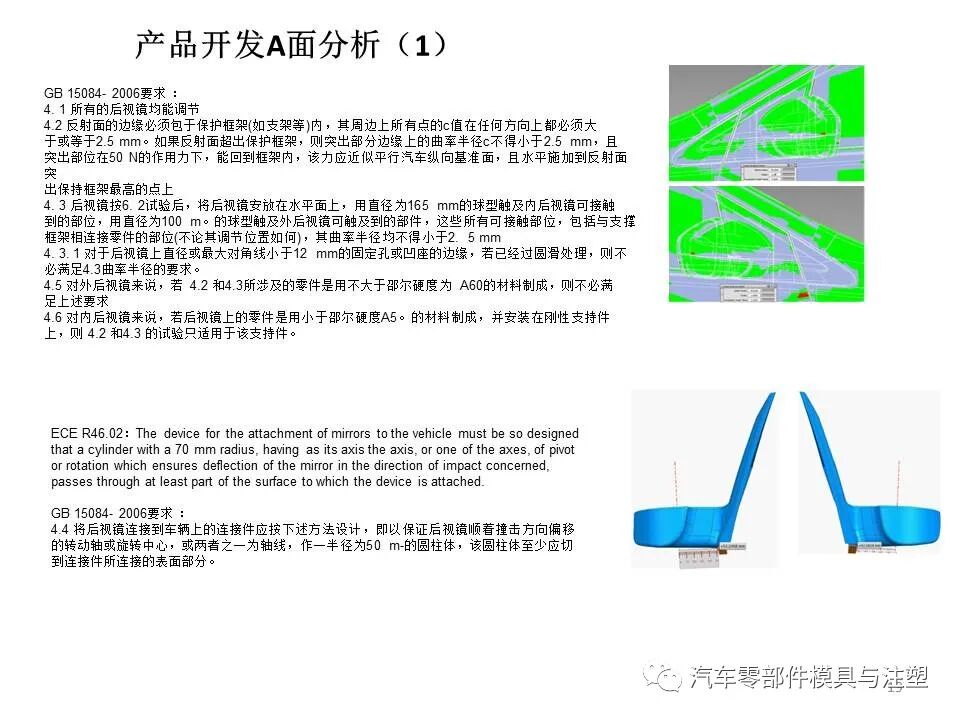 汽车外后视镜结构设计总结的图18