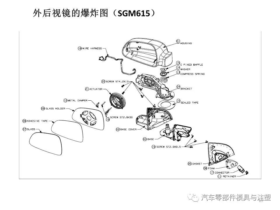 汽车外后视镜结构设计总结的图16