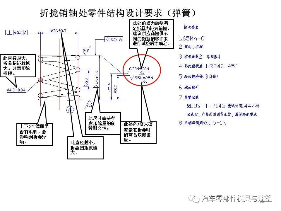 汽车外后视镜结构设计总结的图34