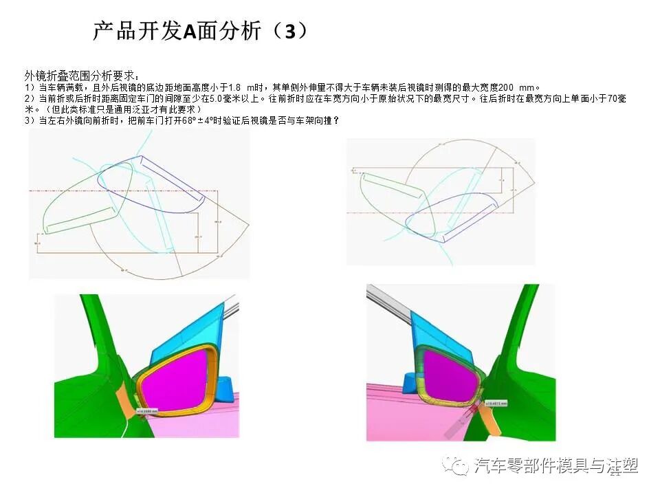汽车外后视镜结构设计总结的图20