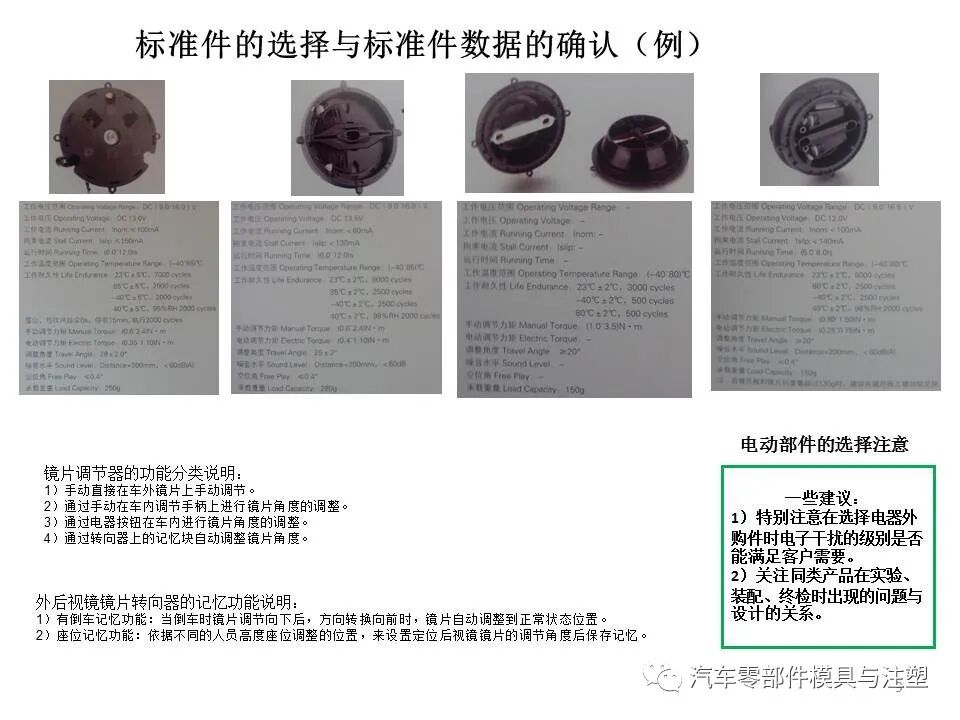 汽车外后视镜结构设计总结的图9