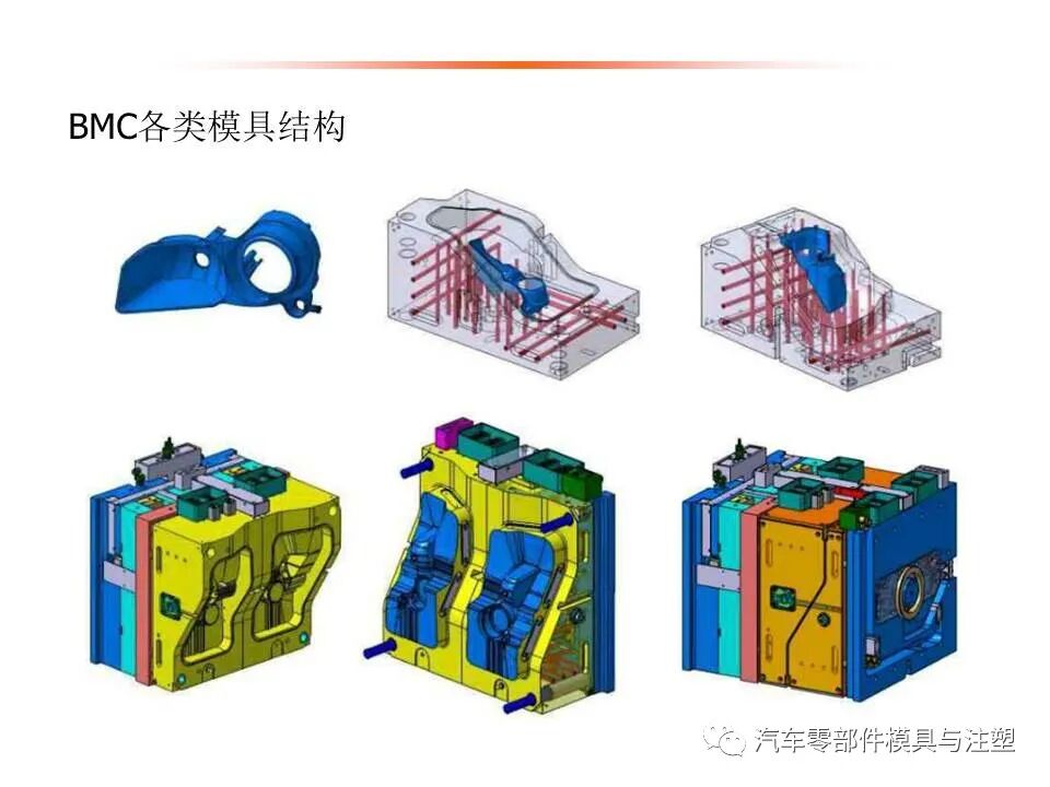 汽车车灯模具设计要点总结的图5