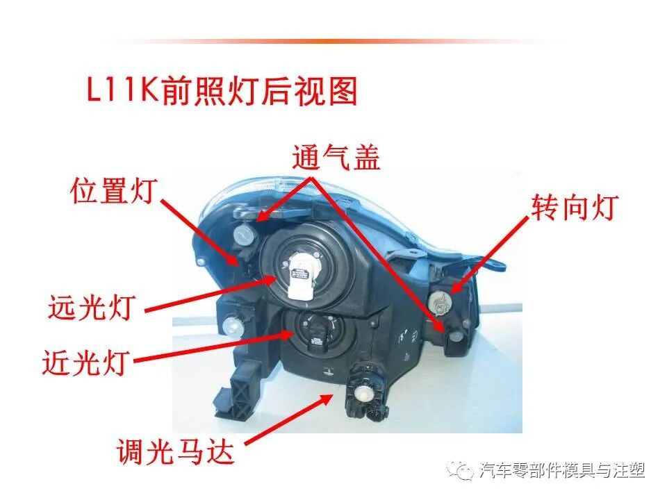 汽车车灯模具设计要点总结的图58