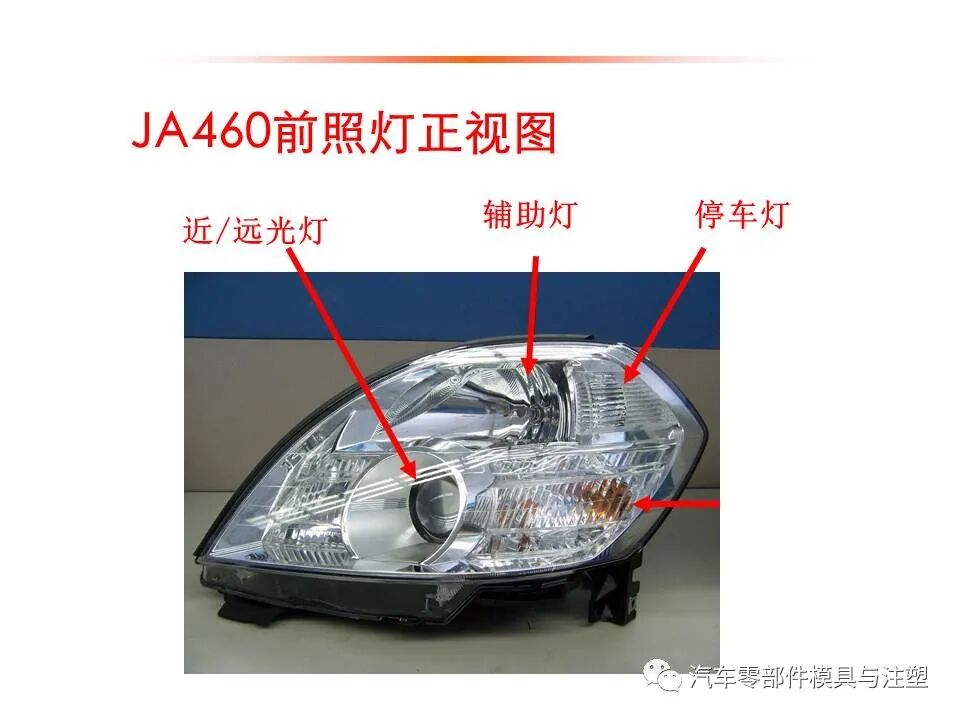 汽车车灯模具设计要点总结的图45