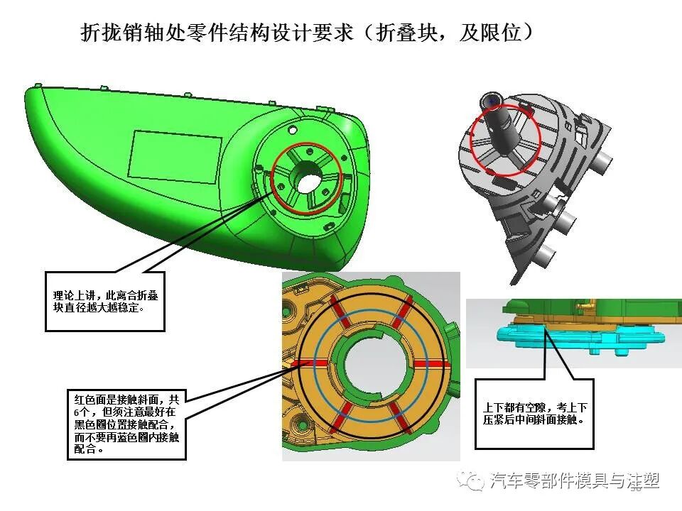 汽车外后视镜结构设计总结的图35