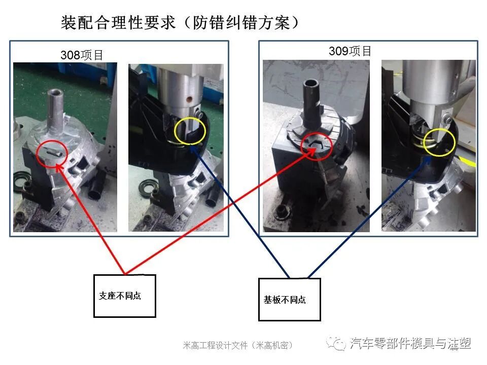 汽车外后视镜结构设计总结的图43