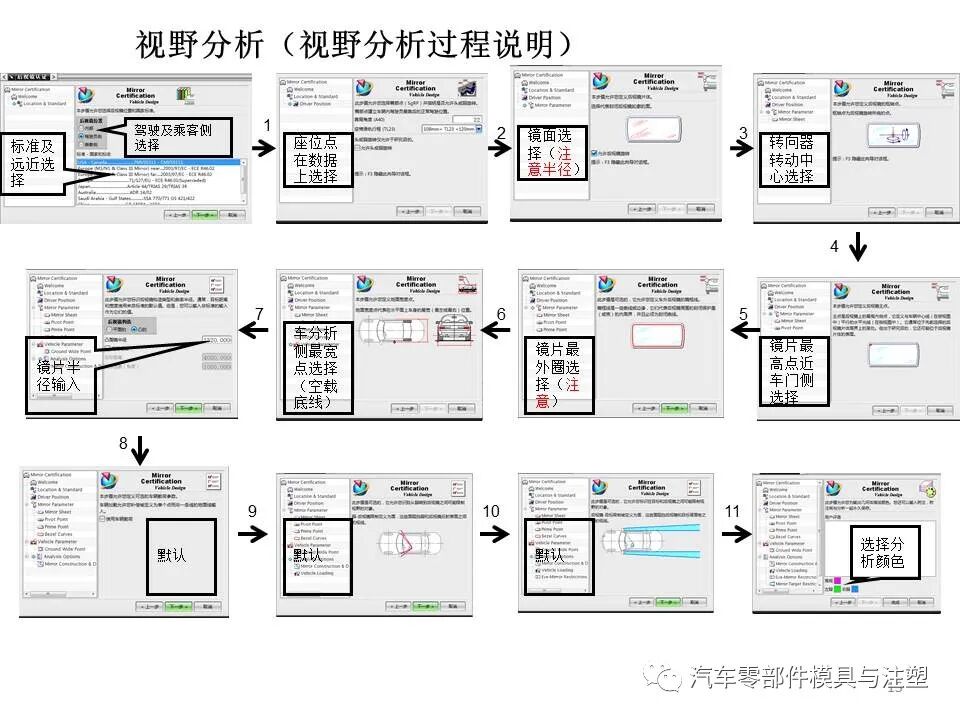 汽车外后视镜结构设计总结的图14