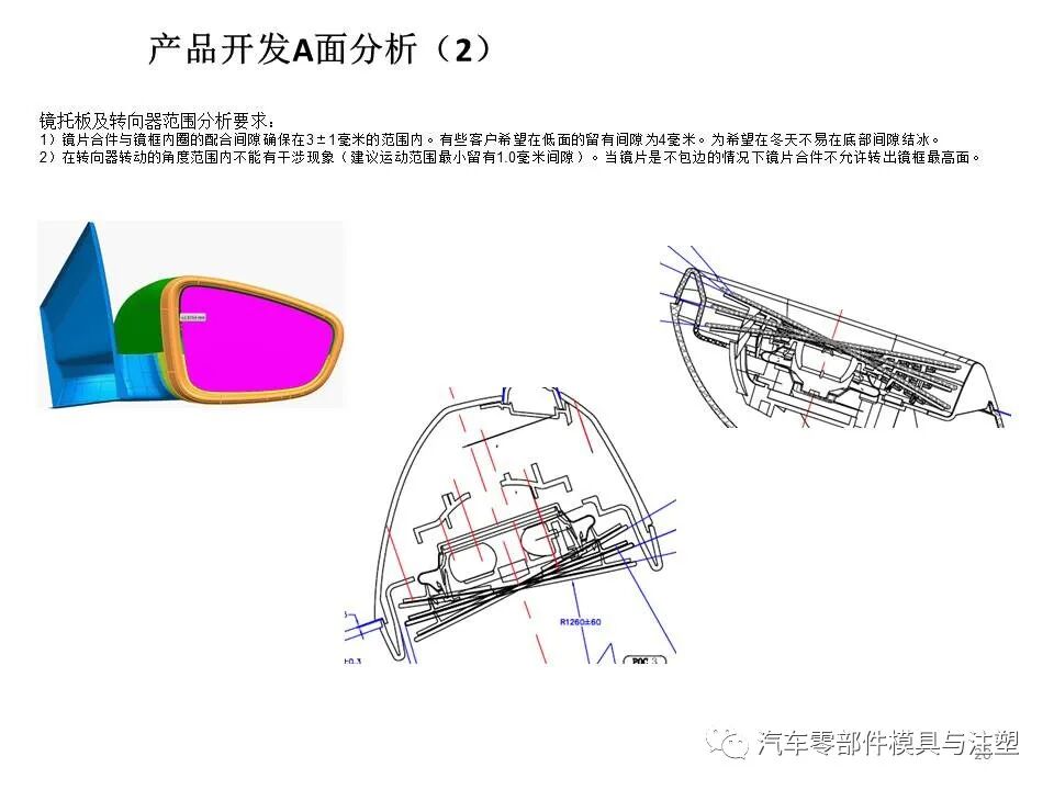 汽车外后视镜结构设计总结的图19