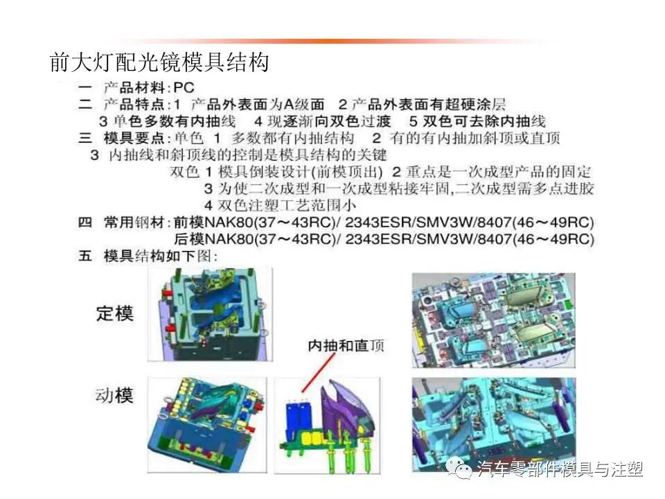 汽车车灯模具设计要点总结的图6