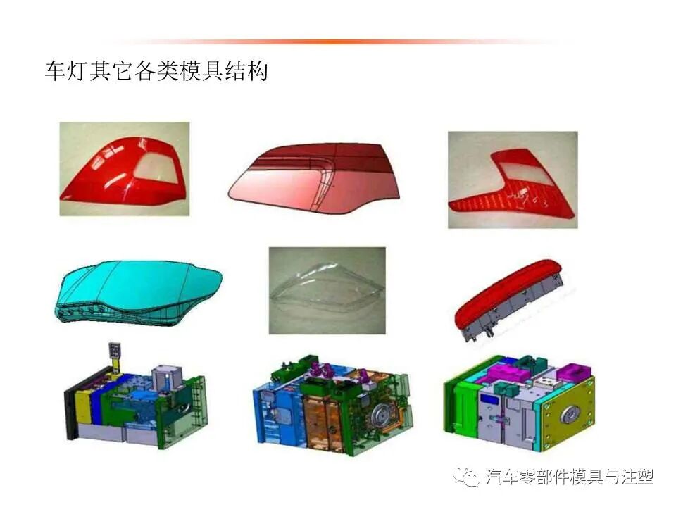 汽车车灯模具设计要点总结的图10