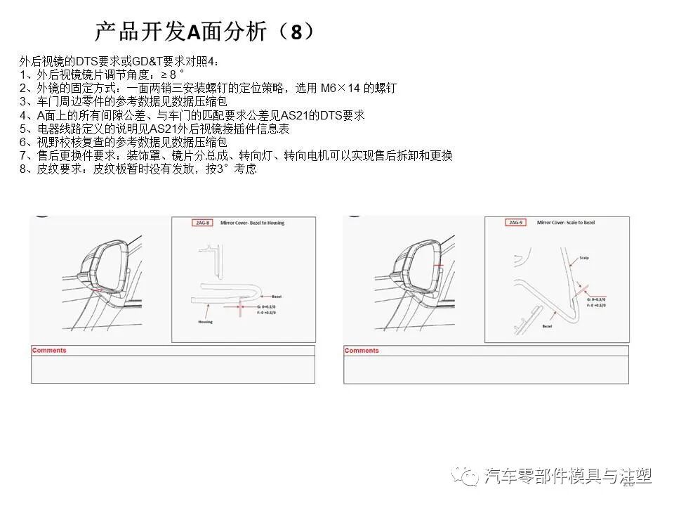 汽车外后视镜结构设计总结的图25