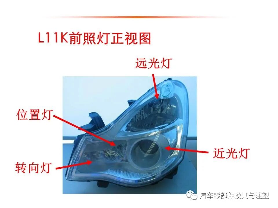 汽车车灯模具设计要点总结的图63
