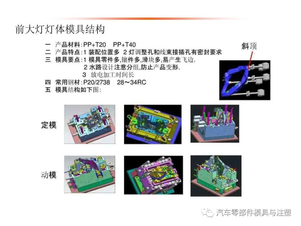 汽车车灯模具设计要点总结的图2