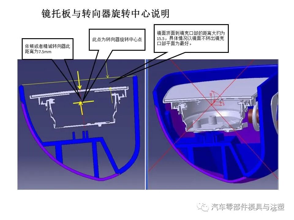 汽车外后视镜结构设计总结的图32