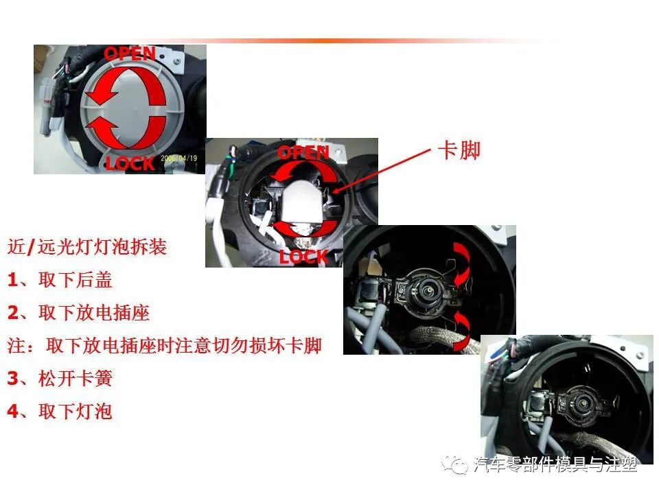 汽车车灯模具设计要点总结的图48