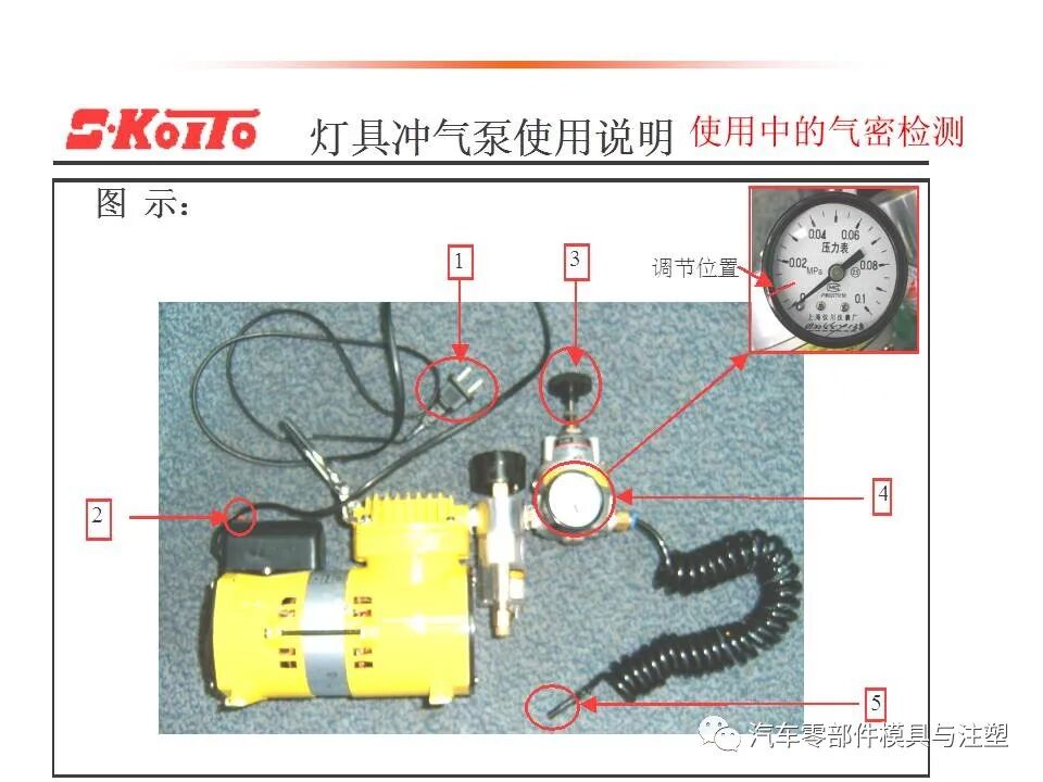 汽车车灯模具设计要点总结的图22