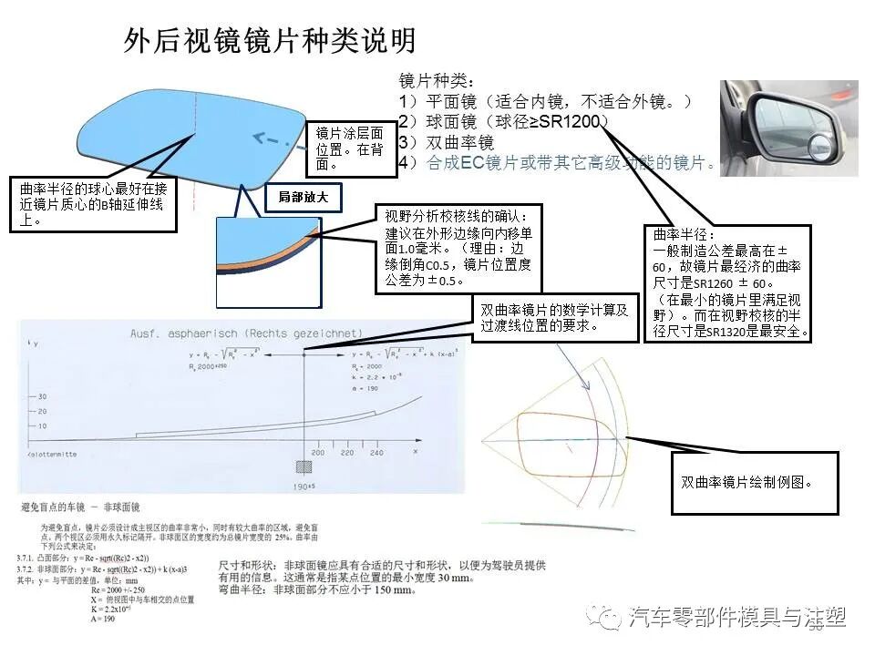 汽车外后视镜结构设计总结的图29