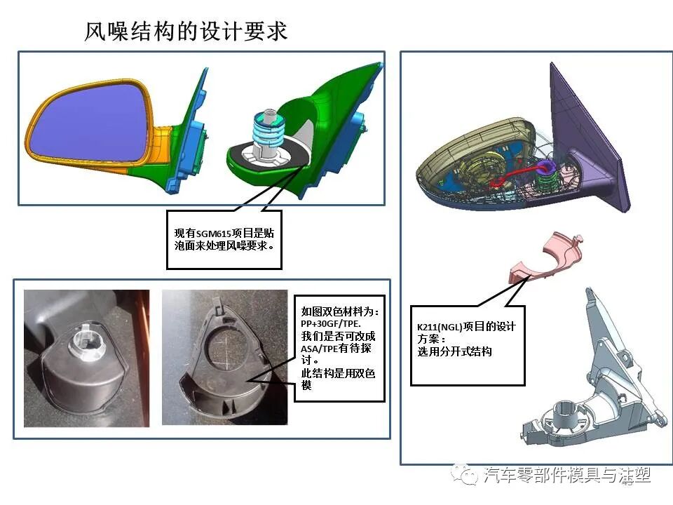 汽车外后视镜结构设计总结的图42