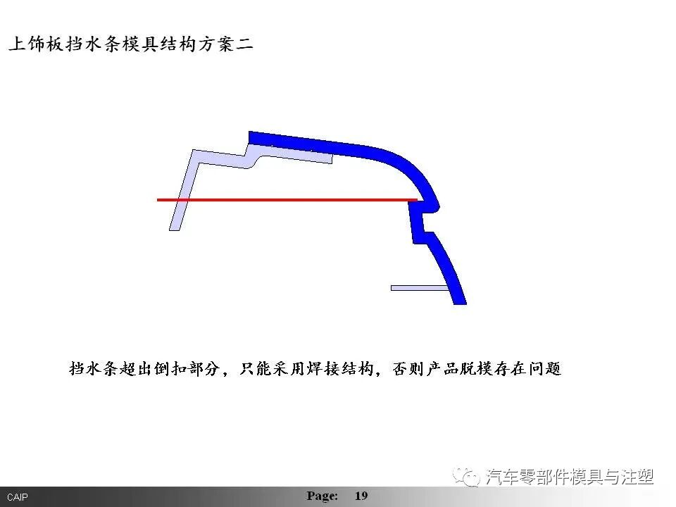 汽車內(nèi)外飾模具設(shè)計要點總結(jié)的圖18