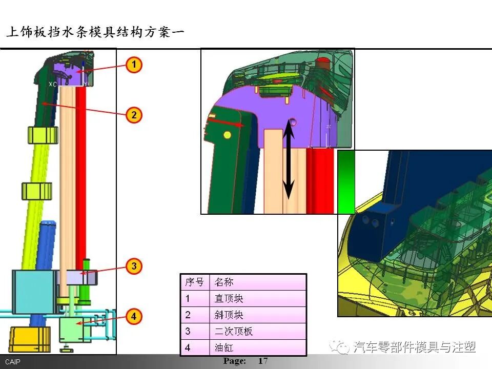 汽車內(nèi)外飾模具設(shè)計要點總結(jié)的圖16